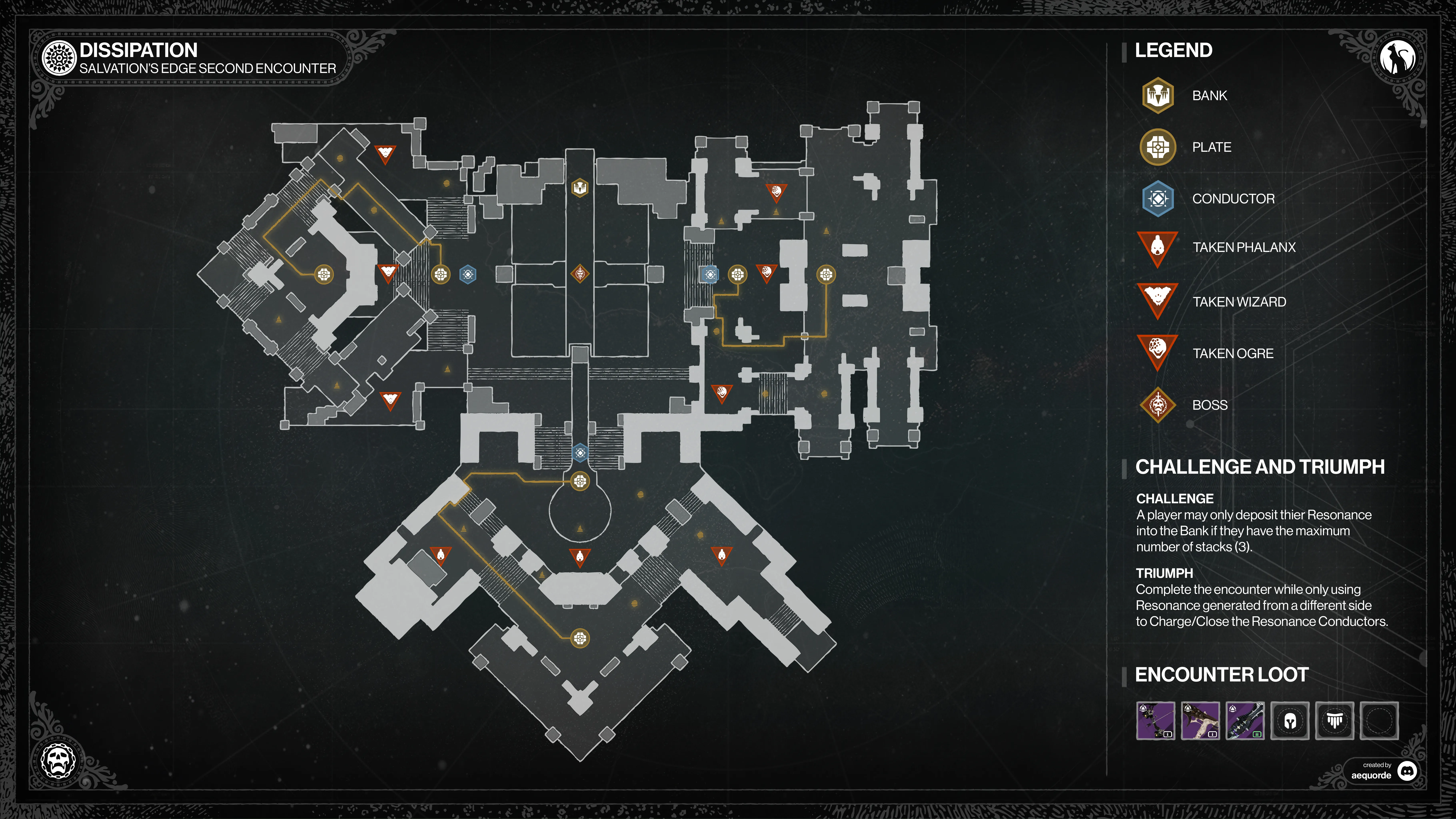 Dissipation / Herald of Finality encounter map