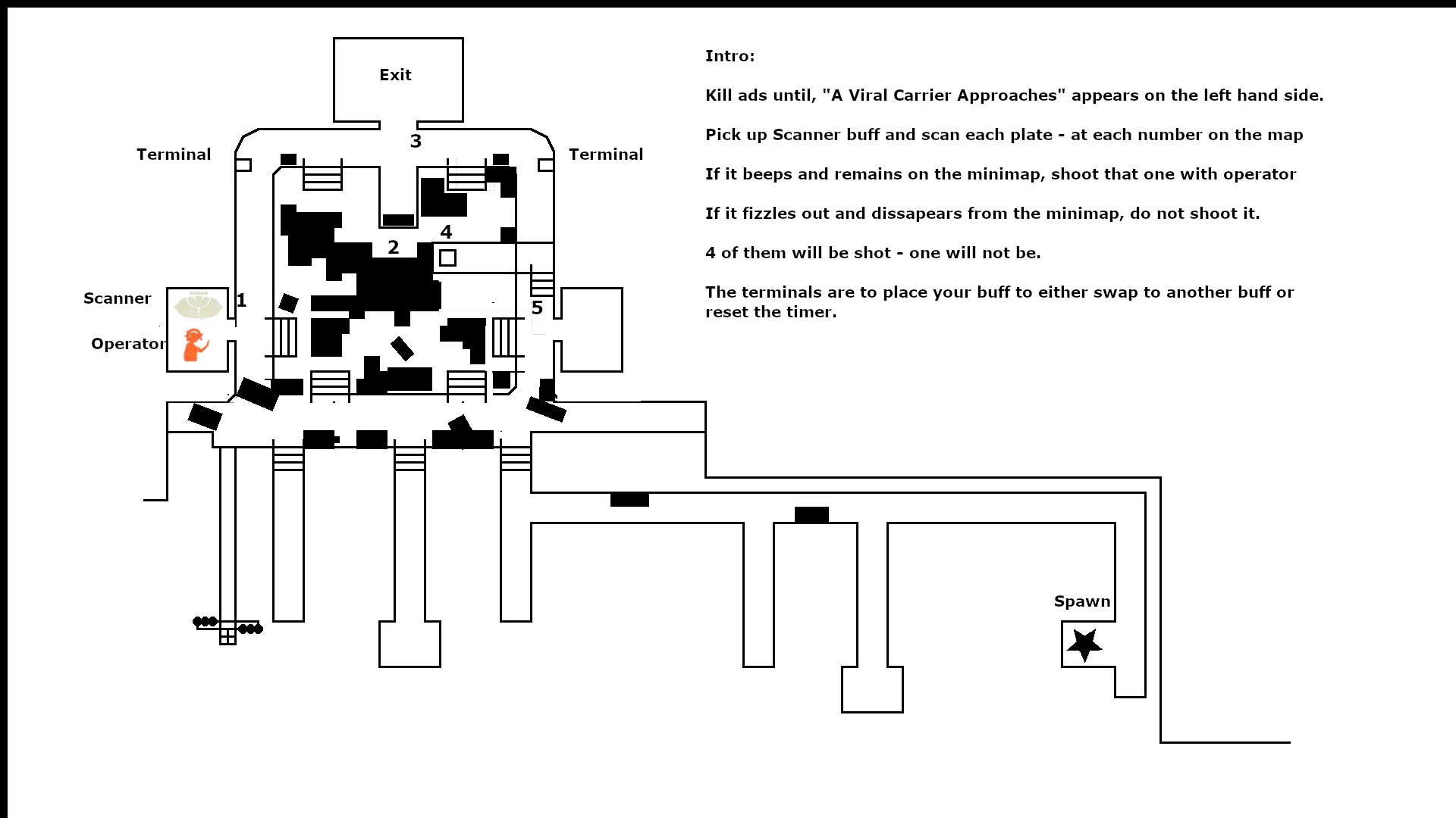 Vesper's Host Activation (intro) encounter map