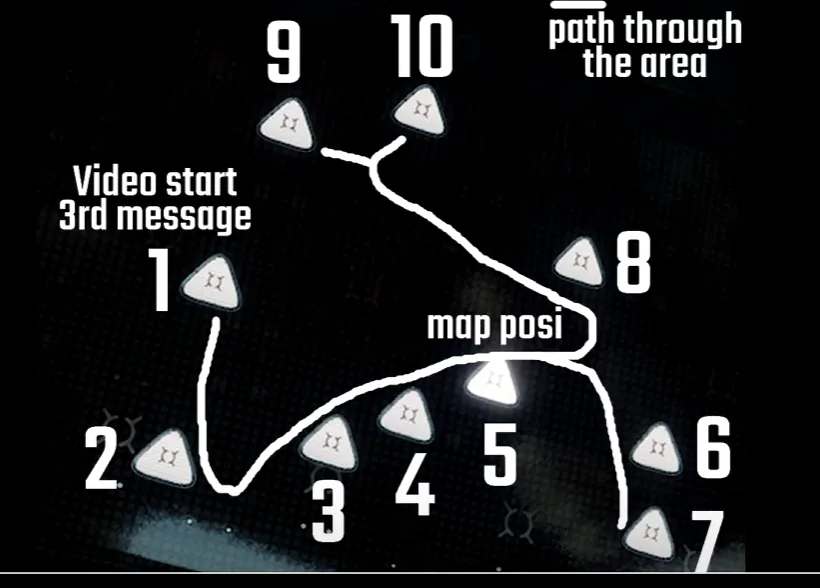Annotated overhead view of the Vesper's Host jumping-puzzle section with the ten Rogue Network map plates numbered 1 to 10 and a white line tracing the path through the area