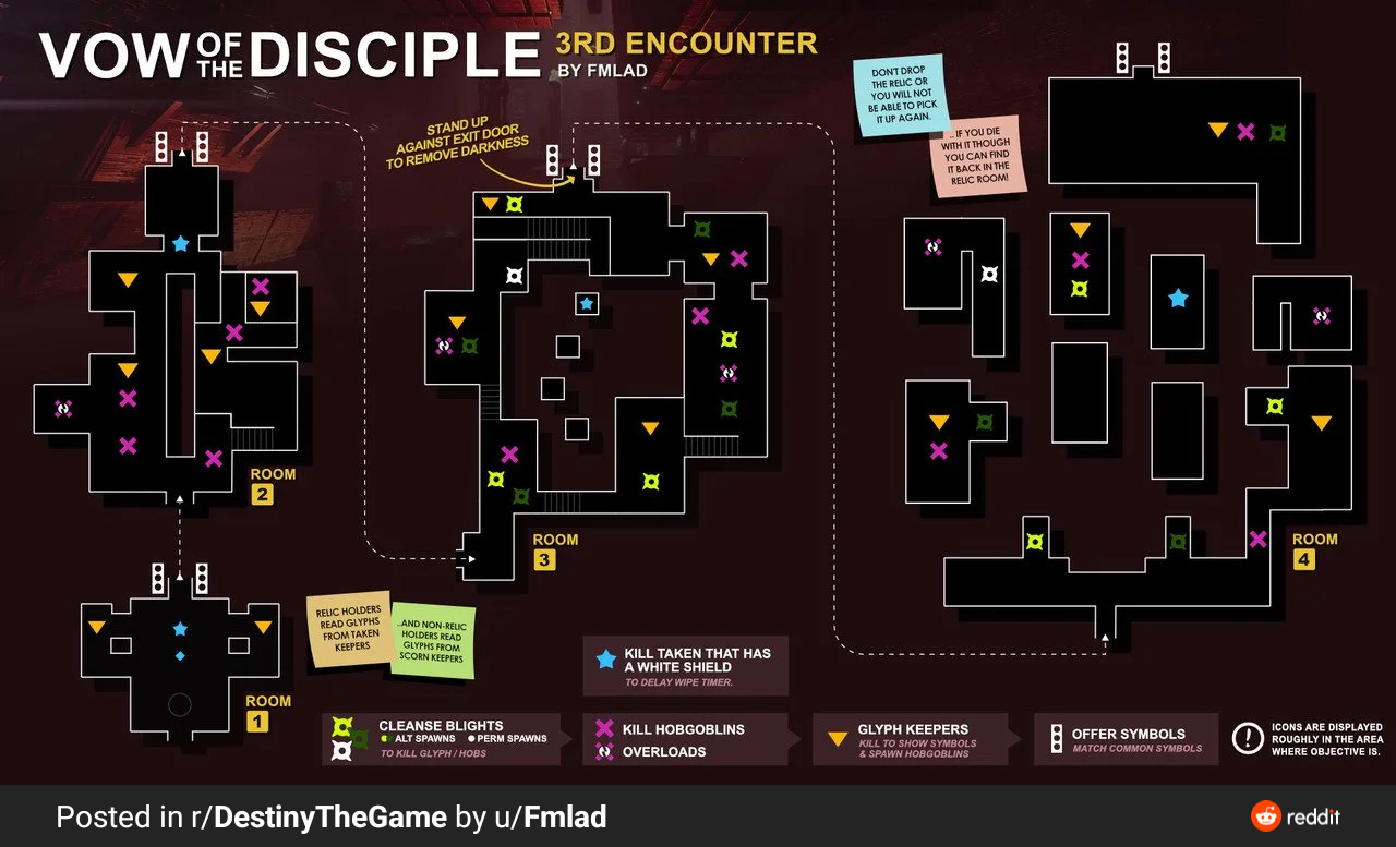 Exhibition (3rd encounter) arena map with room layout and knight positions